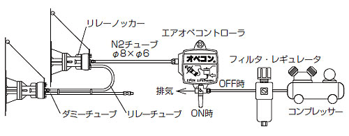 エクセン リレーノッカー（ダイレクトタイプ） RKD30PA RKD40PA